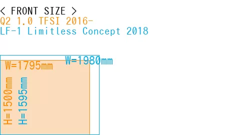 #Q2 1.0 TFSI 2016- + LF-1 Limitless Concept 2018